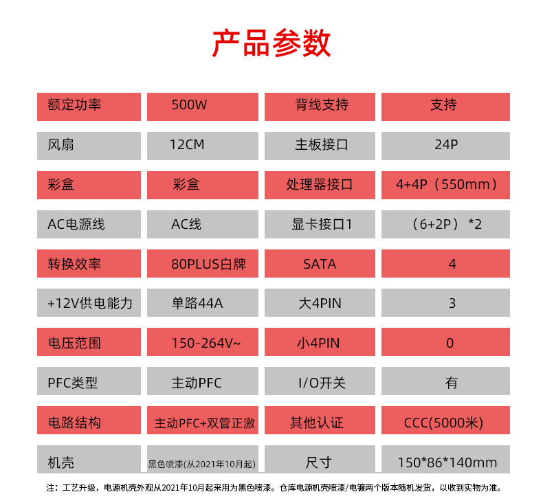 山东省临沂市市场监督管理局公布2025年一次性竹木筷产品质量