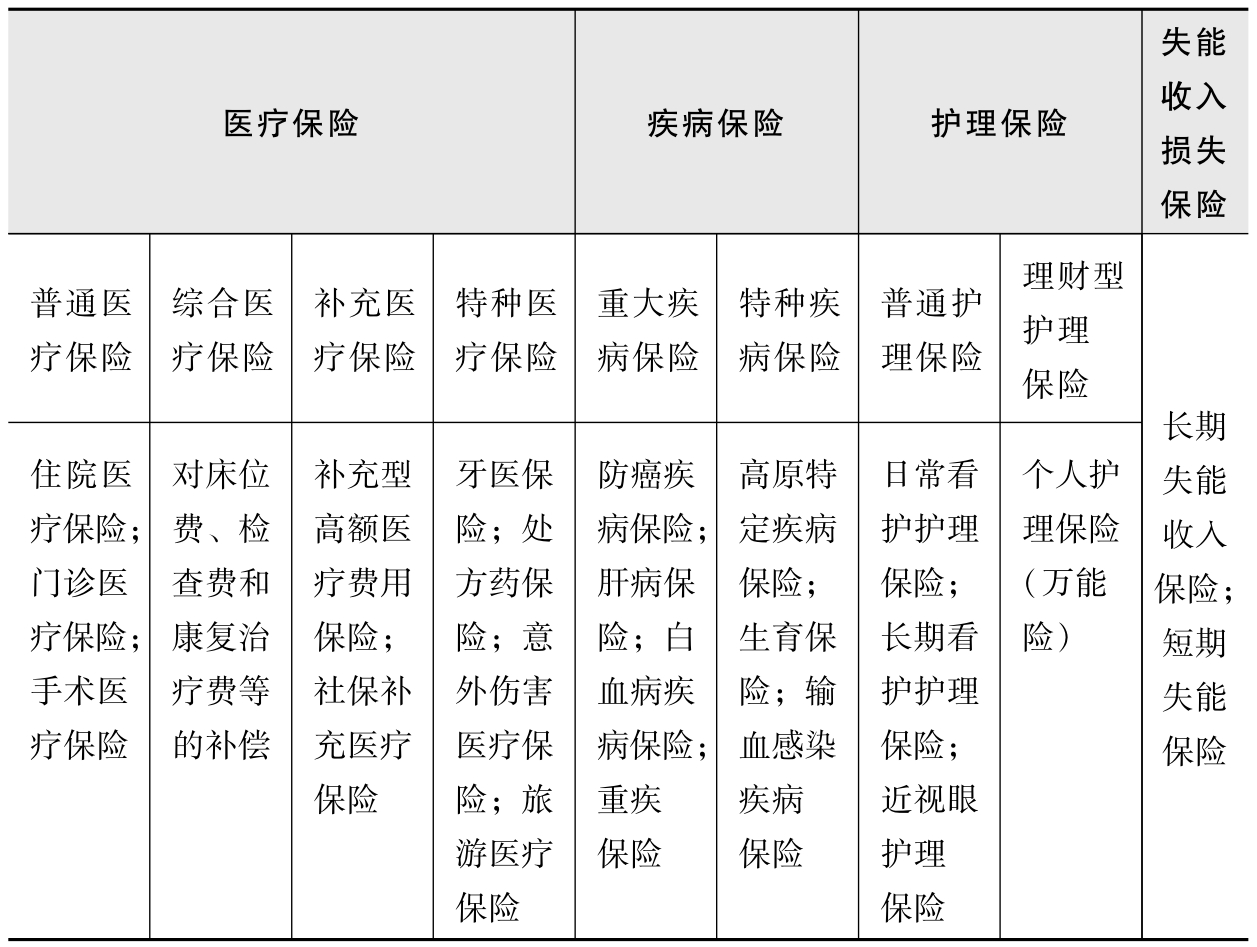 国家疾控局关于印发《涉及饮用水卫生安全产品分类目录(2025